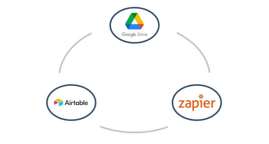Use case preview