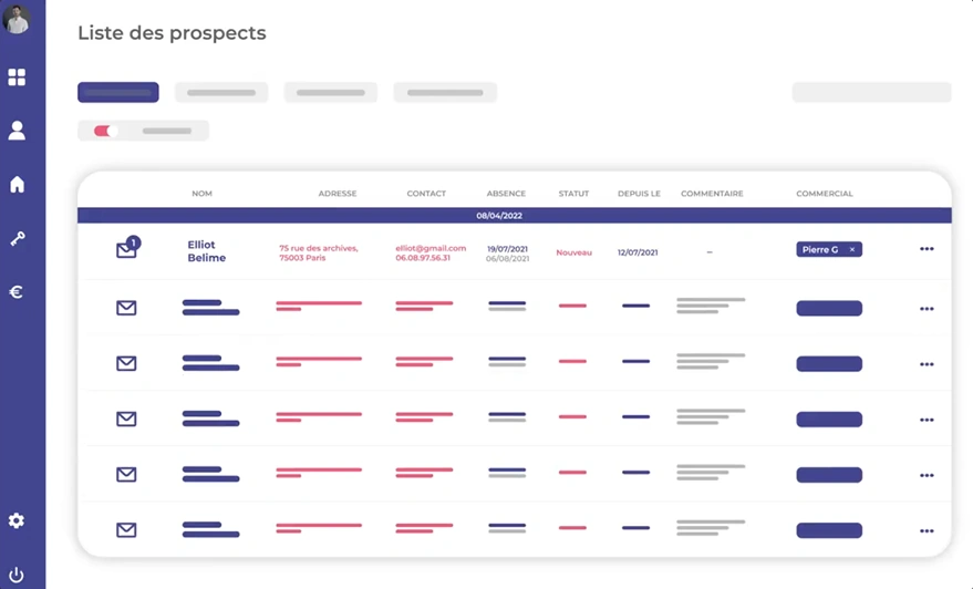 Use case preview