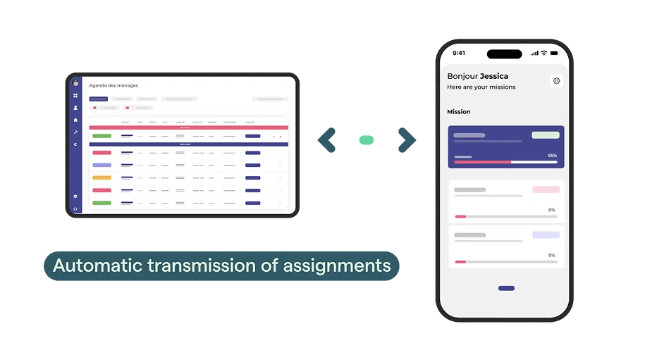 Use case preview